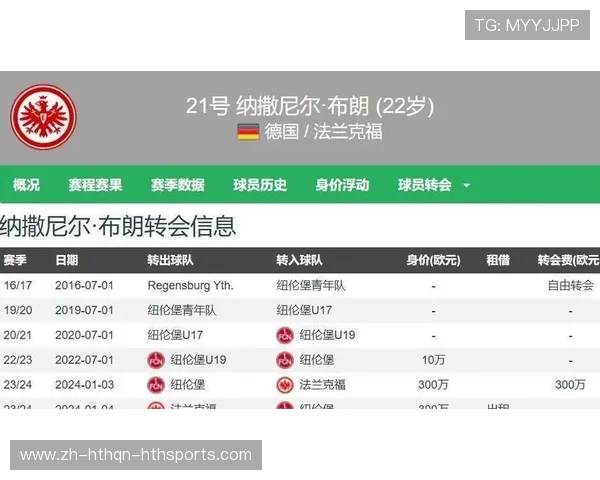 德甲球队总身价排行：球员价值与市场评估